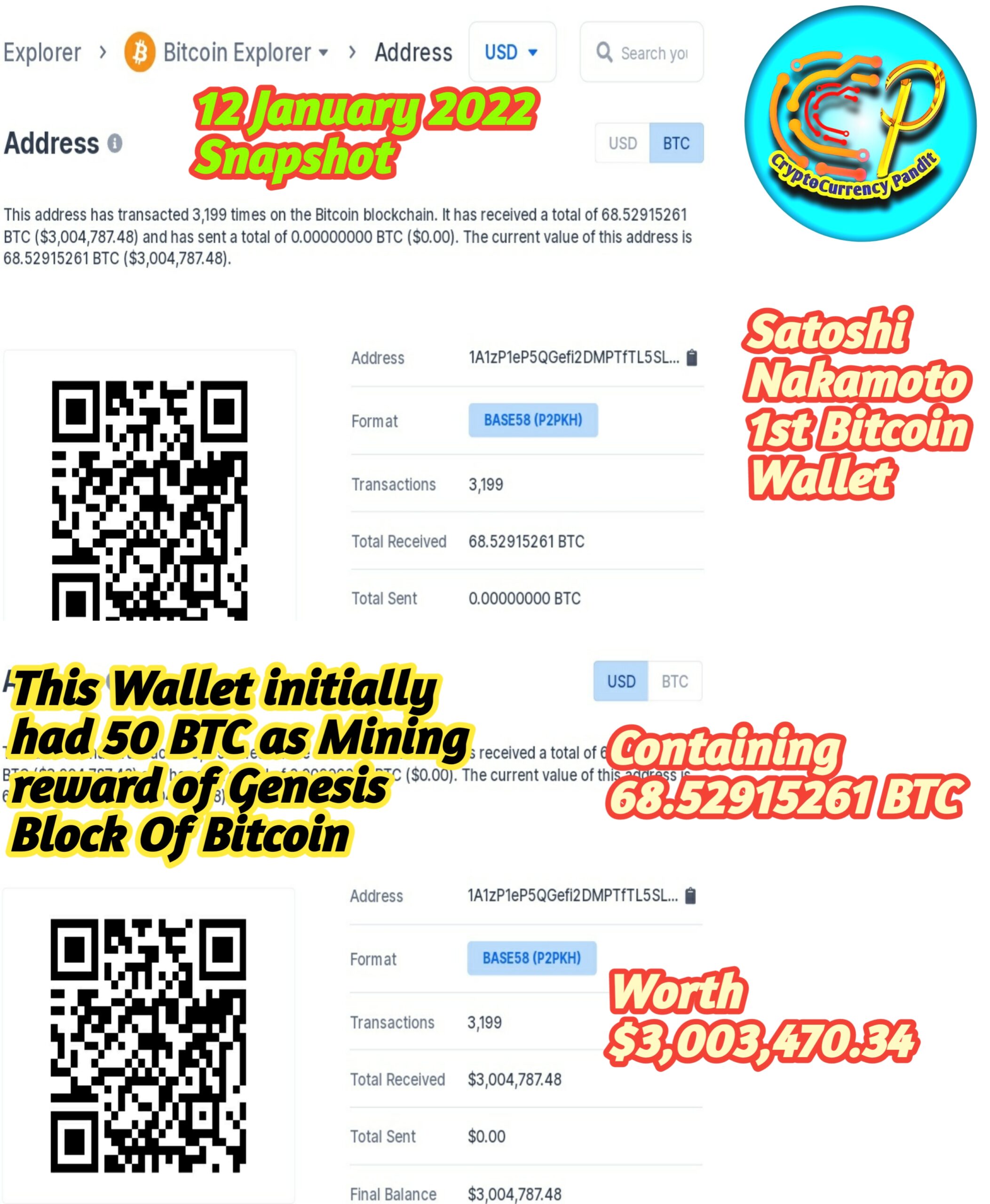 Satoshi Nakamoto Bitcoin First Block Block Balance Mining Reward Transaction Address Address Story bitcoin bitcoin BTC ki kahani BTC Story