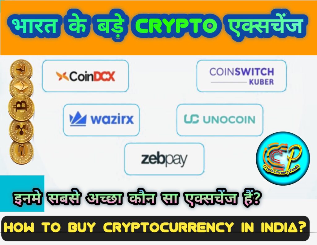 the best crypto exchanges of India