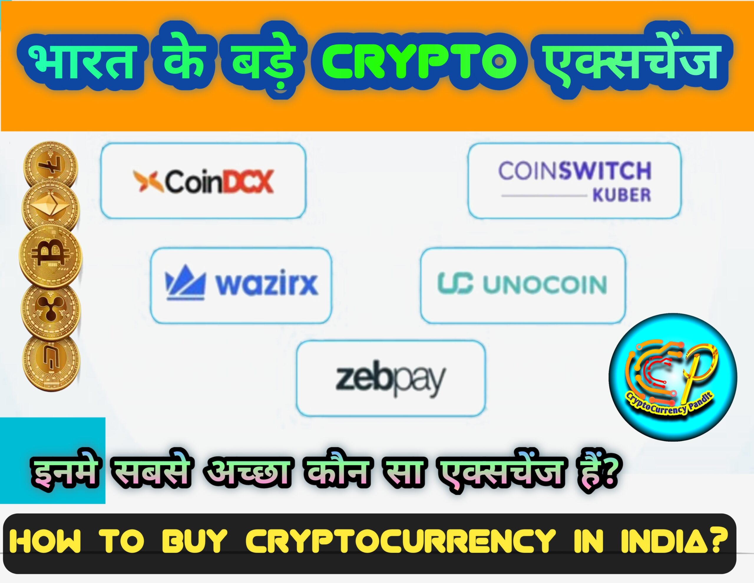 the best crypto exchanges of India scaled