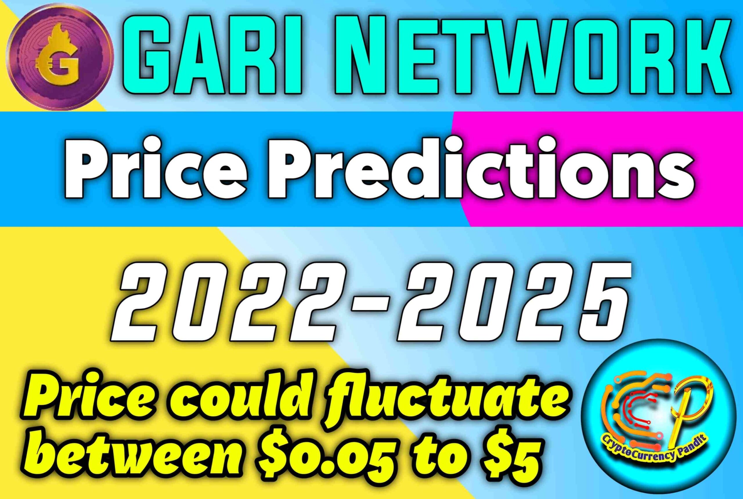 । इस लेख में, आप GARI नेटवर्क के बारे में जानकारी के साथ गारी मूल्य भविष्यवाणी GARI Network Price Prediction 2022, GARI Token Price Prediction 2022 के बारे में पढ़ेंगे।